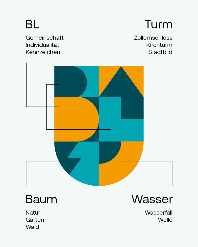 Balingen Logo Design Erläuterung Atelier Türke Grafisch erklärtes Balingen Signet mit Bezug zu Stadt, Natur und Identität. Das Signet ist entwickelt von Atelier Türke für eine bedeutungsstarke Marke.